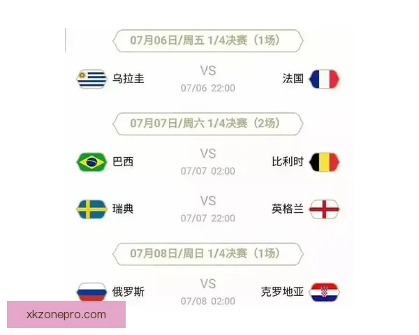 世界杯足球竞猜赔率全解析及热门赛果预测技巧分享