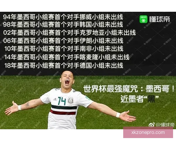 世界杯竞猜游戏攻略全解析技巧策略助你轻松赢取大奖