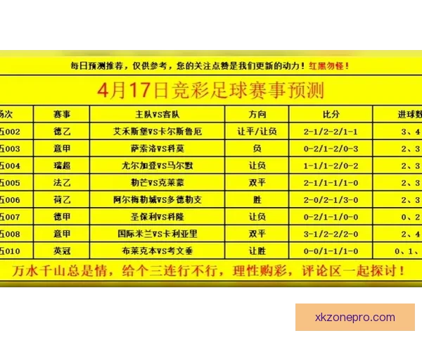 世界杯赛事比分预测与分析全方位指南助你精准预测比赛结果