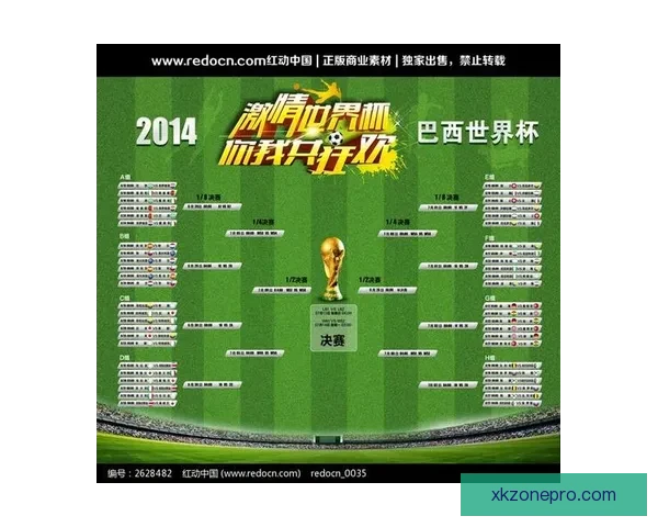 世界杯竞猜技巧揭秘：如何根据球队状态和历史数据精准预测比分