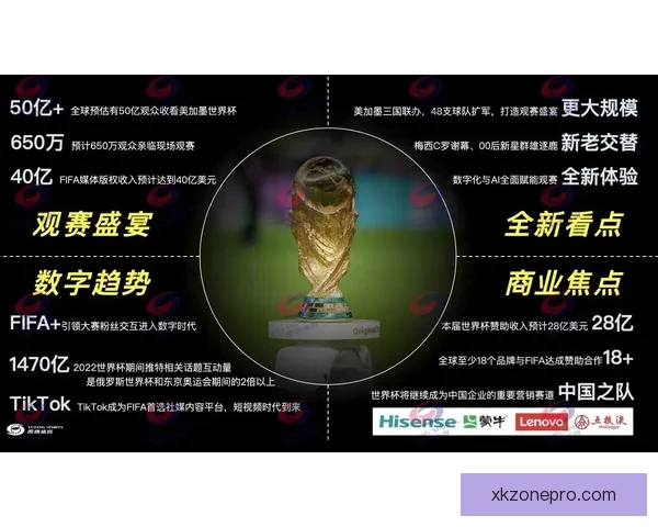 美加墨世界杯竞猜投注全攻略助你赢得丰厚奖赏与荣耀