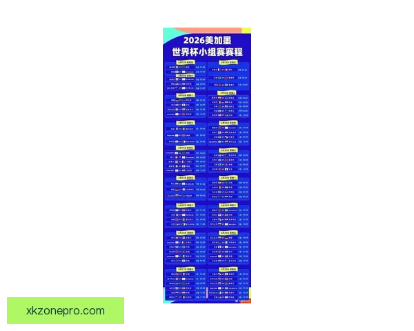 围绕2026世界杯48支球队格局变化与全球足球新秩序深度解析