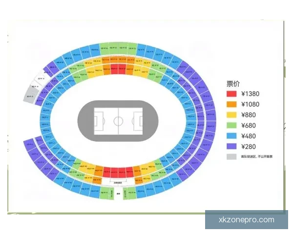 世界杯赛事比分预测与分析全方位指南助你精准预测比赛结果