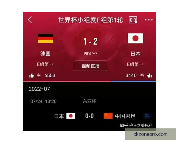 世界杯竞猜技巧揭秘：如何根据球队状态和历史数据精准预测比分