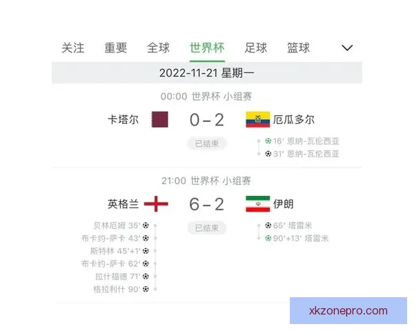 世界杯竞猜胜负网站全新玩法指南与高手投注技巧解析助你轻松掌握赛事预测秘诀